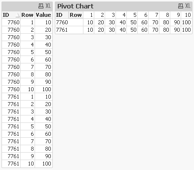 Pivot Chart.png